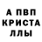 БУТИРАТ GHB HyperBlueWolf